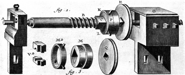 Figure 11.—Details of the threading lathe seen in the
right foreground of figure 9 showing the method of drive and support for
the work. From L’Encyclopédie, vol. 9, plate 1.