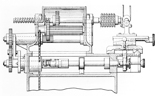 Figure 20.—A hob-grinding machine patented in 1932 and
incorporating the master-screw principle. Carl G. Olson’s U.S. patent
1874592.