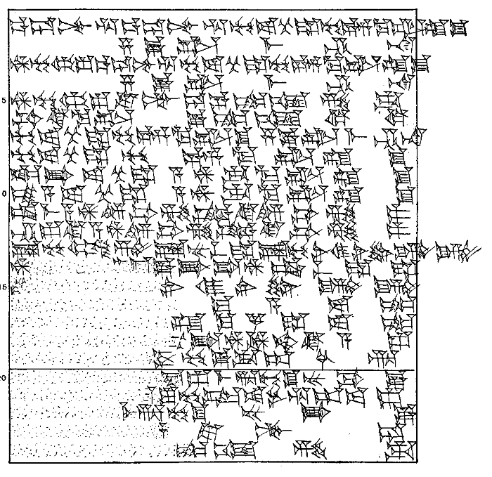 Plate of cuneiform tablet.