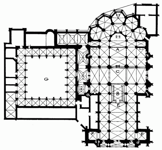 KEY OF PLAN OF LEON CATHEDRAL