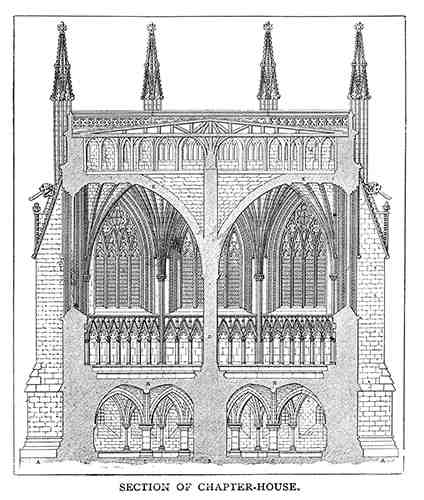 Section Of Chapter-house.