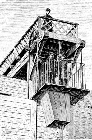 elevator revolution industrial siemens werner von electric 2nd gutenberg timetoast inventor 1887 alexander miles