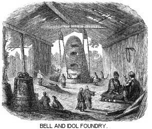 Bell and Idol foundry
