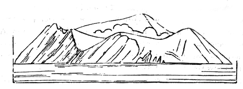 Form of the cliffs of Graham Island.