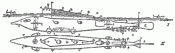 LEON KARFF'S ROUGH DRAWING OF THE NEW BRITISH SUBMARINE.

The letters refer to the notes which were also found, and which ran as follows: AA, Conning Tower; BB, Telephone Buoys;
CC, Hatchways; D, Lifeboat (detachable); E, Rudder; FF, Wells with Horizontal Propellers; GG, Planes; H, Hatch from
Diving Chamber; II, Wheels in Recesses; K, Detachable Safety Weight in Recess; L, Tiller; T T T T, Torpedo Tubes;
P P P P, Propellers.

I. Side View (in awash position). II. Horizontal position (from above). Scale, 1/2 inch to 12 feet.