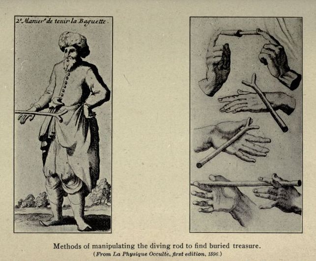 Methods of manipulating the diving rod to find buried treasure.  (From La Physique Occulte, first edition, 1596.)