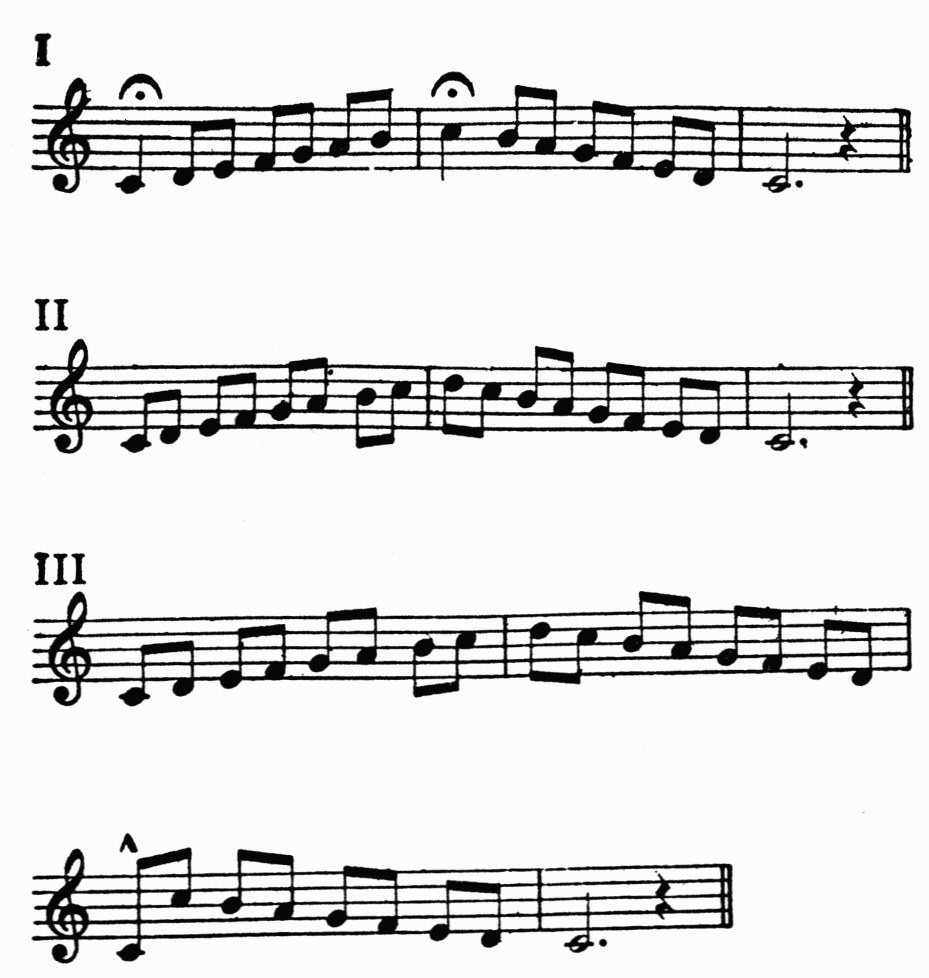 I-III, musical notation