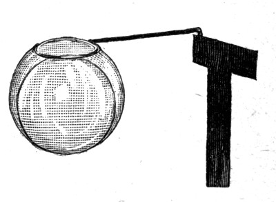 Fig. 58.