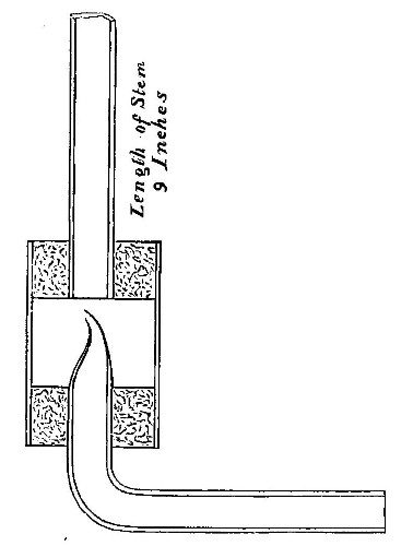 Fig. 68.