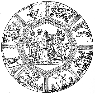 Ceiling Painting From Catacomb Of
St. Calixtus, Rome.