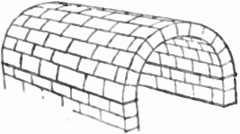 Roman Barrel Vault