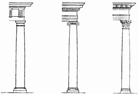Roman Doric Column and Entablature