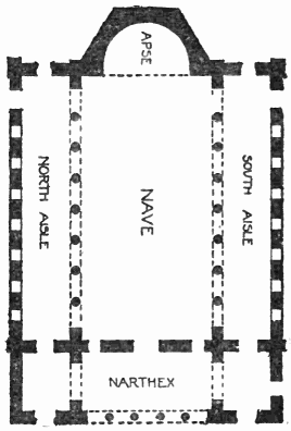 Plan of a Basilica