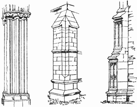 Clustered Column