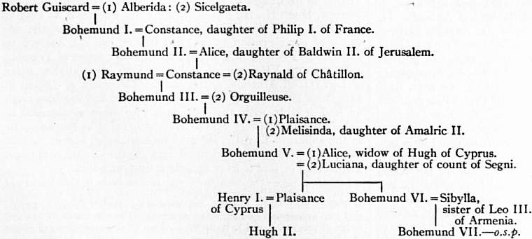 Week of 12.7 - Sussex - Haitian Creole - Town of Townsend