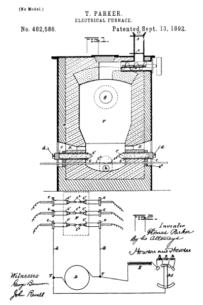 T. PARKER.
ELECTRICAL FURNACE.
Patented Sept. 13, 1892.
Fig. 1.

Fig. 2.
Inventor Thomas Parker
By his attorneys Howson and Howson
Witnesses: George Baumann John Revell