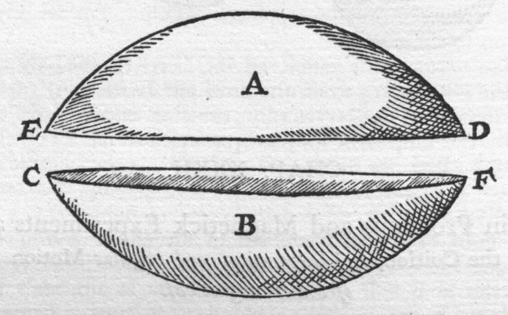 Loadstone divided through a meridian.