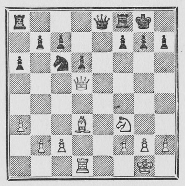 Image from page 222 of Chess fundamentals (1921)