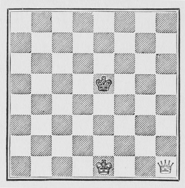 Chess Fundamentals on Forward Chess - SparkChess