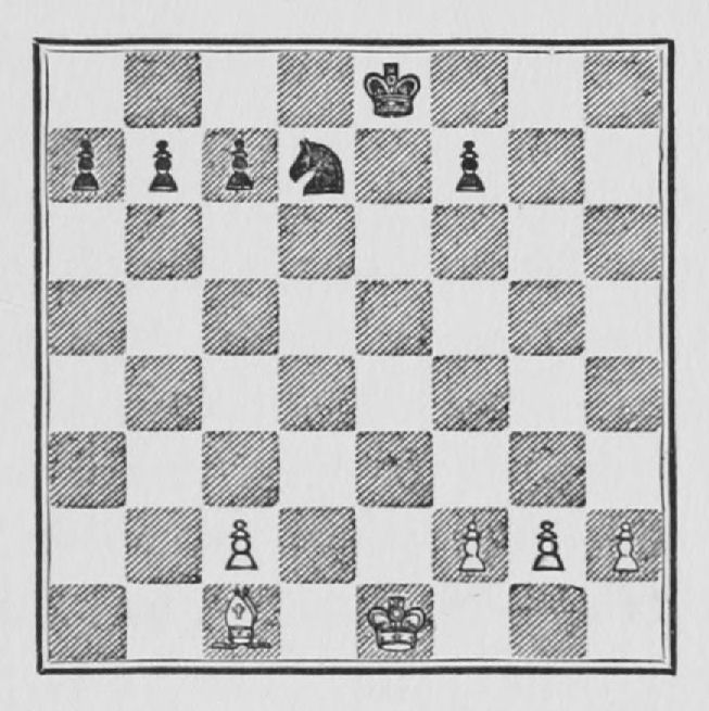 Image from page 222 of Chess fundamentals (1921)