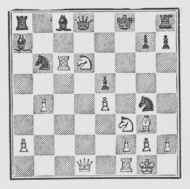 Page:Chess fundamentals (IA chessfundamental00capa).pdf/19 - Wikisource,  the free online library