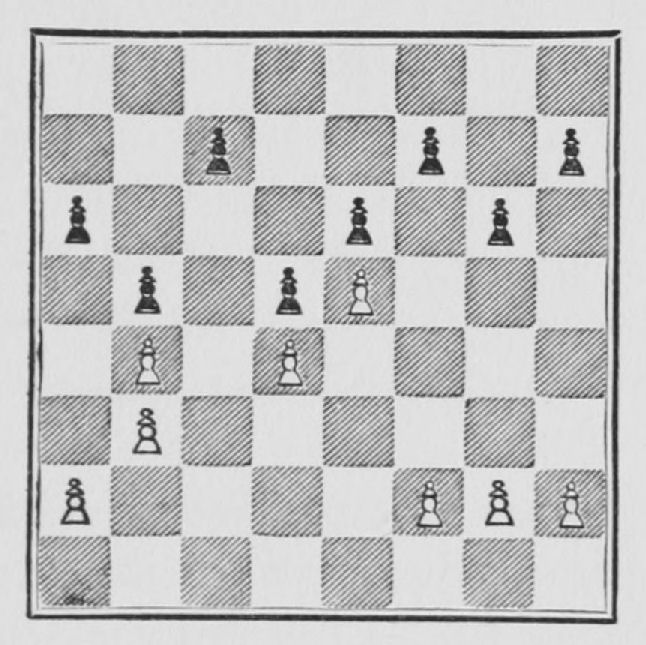 Open files in Chess