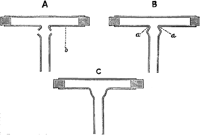 Making T-joint