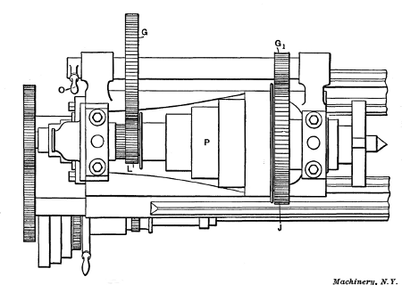 Plan View of Lathe Headstock showing Back-gears