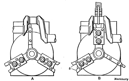 Diagrams showing Arrangements of Tools on LeBlond Lathe