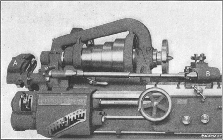 Hendey Relieving Attachment applied to a Lathe