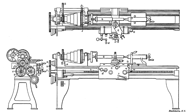 Plan and Elevations of Engine Lathe