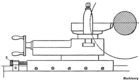 Cross-slide equipped with Stop for Regulating Depth of Cut when Threading