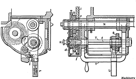 Sectional Views of Quick Change-gear Mechanism