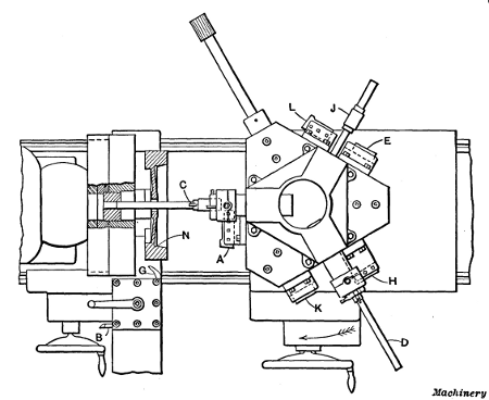 First Cycle of Operations in Finishing Gasoline Engine Flywheels on a Pond Turret Lathe