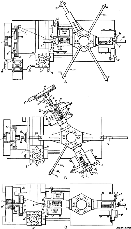 Turret Lathe Tool Equipment for Machining Flywheels