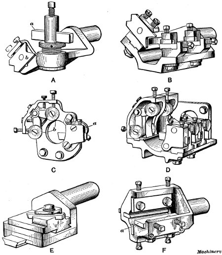 Different Types of Box-tools for Turret Lathe