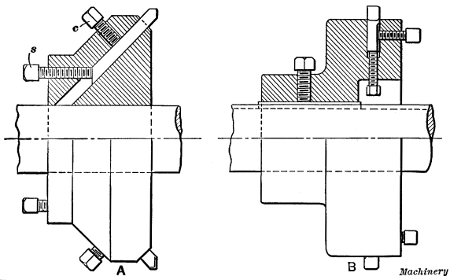 Cutter-heads equipped with Adjustable Tools