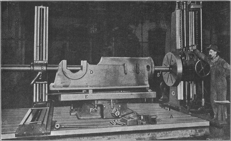 Detrick & Harvey Horizontal Boring Machine of the Floor Type Boring Engine Bed Casting
