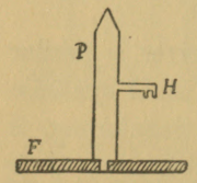 Fig. 41.