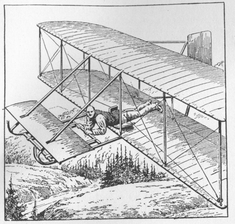 Wright's Biplane Glider