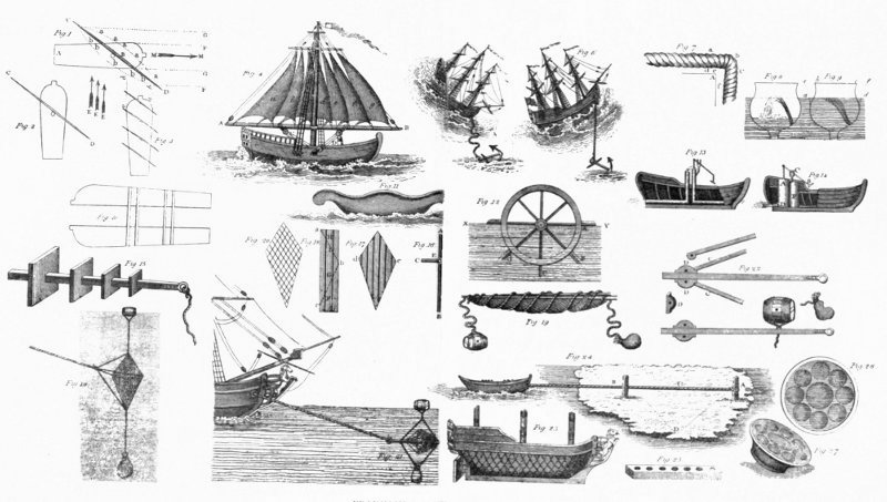 FRANKLIN’S MARITIME SUGGESTIONS