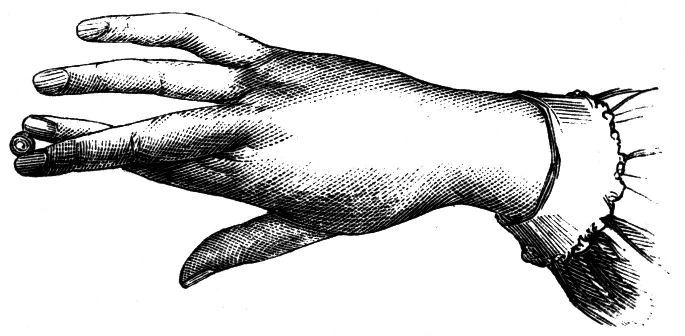 Fig. 45.--Sense of touch.