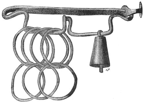 INSTRUMENT OF UNKNOWN USE, POSSIBLY A PAIR OF SCALES, FOUND
IN SILGJORD, BRATSBERG AMT.