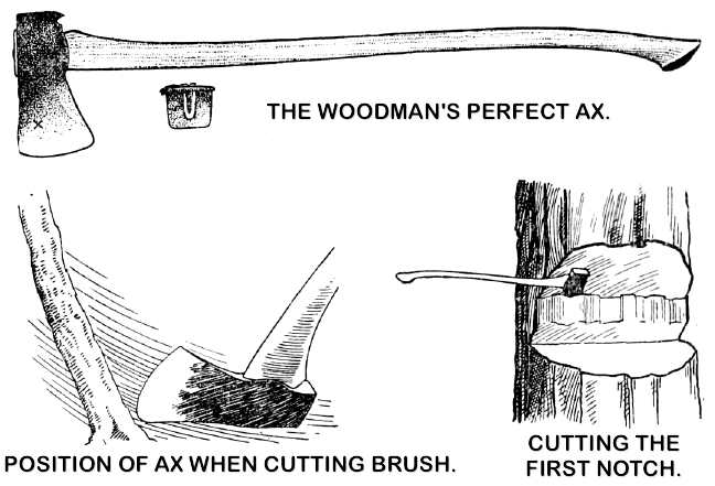 THE WOODMANS PERFECT AX.