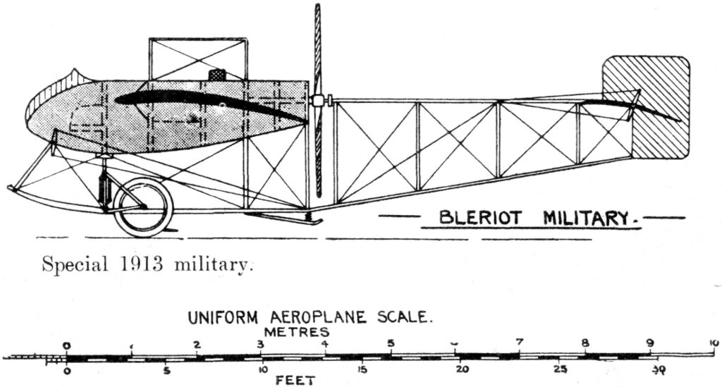 BLERIOT MILITARY. Special 1913 military. Uniform Aeroplane Scale