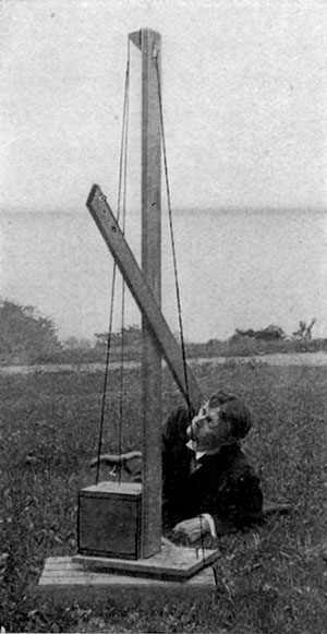 Fig. 6.
The plumb-line apparatus.