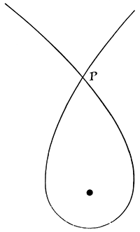 Fig. 21.
An impossible orbit.
