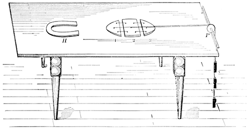 Fig. 23.—Tide-raising forces.
