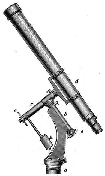 Fig. 41.—A simple equatorial mounting.