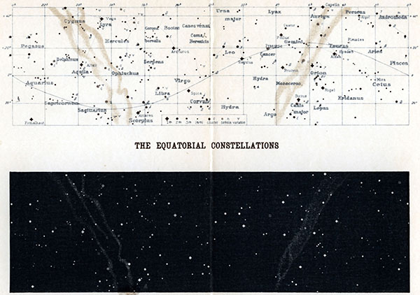 PLATE II.

THE EQUATORIAL CONSTELLATIONS